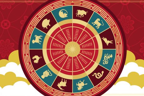 Chińskie znaki zodiaku. Sprawdź, co mówi o tobie chiński zodiak