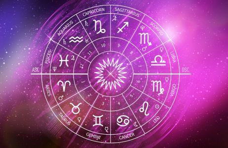 Horoskop dzienny na środę 24 kwietnia 2024