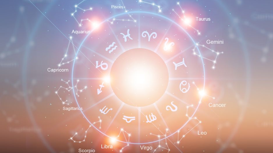 Horoskop na piątek 2 lutego 2024