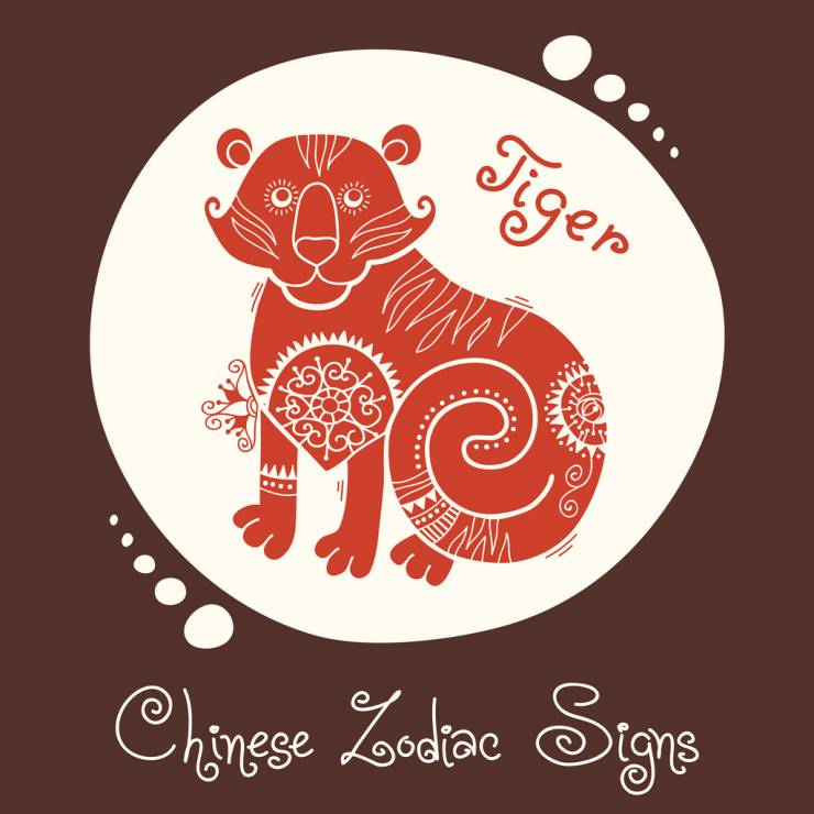 Horoskop chiński 2020: Tygrys