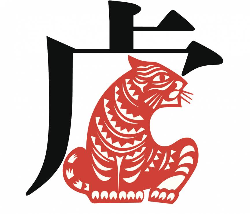 Chińskie znaki zodiaku - Tygrys